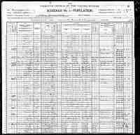 1900USCensusWashingtonCountyPA Page1