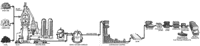 WeirtonSteelFlowchart_Circa_2000.gif